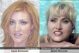Doris wessoly на Likeness.ru / Обсуждаемые сходства в начале