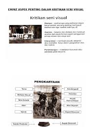 *contoh soalan seni visual stpm diambil dari sukatan pelajaran stpm tahun 2006 majlis peperiksaan malaysia. Contoh Esei Seni Visual Stpm Penggal 1