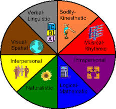 Mbpv Approach Charts English Booklet