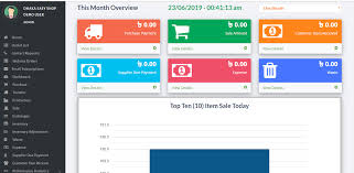 Pos and inventory management system github : Provide Pos Point Of Sale And Inventory Management System By Zakirweb Fiverr