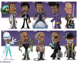 Happy birthday, samuel l jackson, the coolest cat on the planet. Happy Birthday Samuel L Jackson Art By Jeff Victor 9gag