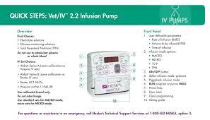 A wonderful cold summer soup, great with tortilla chips, crackers, or crusty bread. Quick Steps Vet Iv 2 2 Infusion Pump