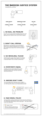 The A Ap Rocky Court Case In The Style Of Ikea Instructions Instruction Youtube Banners Ikea Instructions