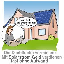 Photovoltaik Und Steuern Haufige Fragen
