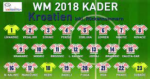 Kader kroatiens bei der em 2021: Kroatien Em 2020 Trikots Kroatien Em Heimtrikot Awaytrikot 2020