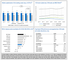 But the trade war with china resulted in china halting imports of u.s. Zeb Market Flash Issue 27 October 2018 Bankinghub