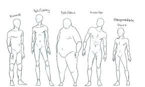 Leg muscles references 1 by johannfowl on deviantart. More Body Type Charts Anime Amino