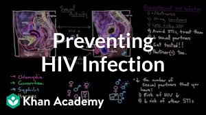 Preventing An Hiv Infection Video Khan Academy