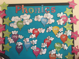 Phonics Display Phase 5 Adding To It Once New Sound Is Taught Phonics Display Primary Classroom Displays Phonics Display Board
