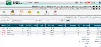 The first type of stock market app allows you to trade and invest in stocks through the convenience. Now You Can Trade On Geojit Bnp Paribas Stock Trading Facebook App Flip Social Business 2 Community