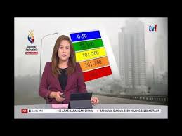 Dampak pencemaran udara pun menyebabkan banyak kerugian. N1 Indeks Pencemaran Udara 12 Sept 2019 Youtube