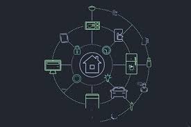 Via old french from latin materia 'timber, substance', also 'subject of discourse', from mater 'mother'. What Is Matter The Smart Home Standard Explained