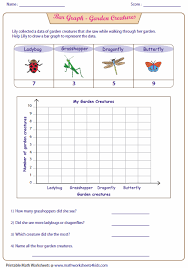 bar graph worksheets