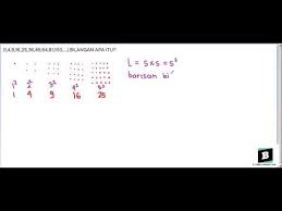 1 4 9 16 25 36 49 64 81 100 Bilangan Apakah Itu Youtube