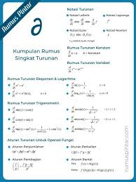 Savesave dimensi tiga for later. Kumpulan Rumus Turunan Keturunan Matematika Belajar