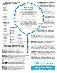 'how to pray the rosary' is a pdf file for families, catechists, rcia, church groups and anyone who wants to learn. Pray The Rosary Rosary Army