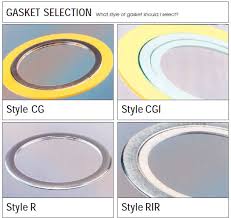 Flexitallic Spiralwound Gaskets