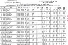 Y tế công cộng, nhi khoa, nội khoa, ngoại khoa. Ä'áº¡i Há»c Y Háº£i Phong Cong Bá»' Danh Sach Trung Tuyá»ƒn NÄƒm 2018