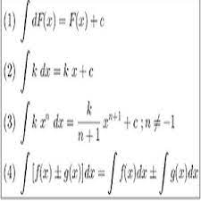 Bentuk umum integral tak tentu di atas telah dikembangin lebih jauh sehingga kamu bakalan ngeliat bentuk umum burhan bakalan jelasin tentang integral tak tentu. Integral Tak Tentu Dari Fungsi Aljabar Ilmu Hitung