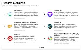 Artificial Ignorance | Charlie Guo | Substack