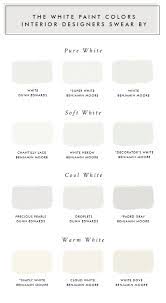 Check spelling or type a new query. The White Paint Colors Interior Designers Swear By Laurel Harrison