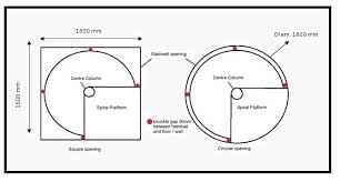 Structures analysed with dlubal software. How To Design A Spiral Staircase The Constructor