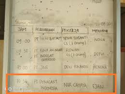 See pt sat nusapersada's products and customers. Manajamen Pt Dynacast Indonesia Bungkam Terkait Phk Karyawan Buruh Today