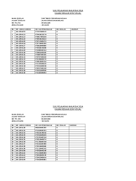 Kertas soalan ini mengandungi tiga bahagian: Borang Markah Spm 2014 Terkini Schools Educational Institutions