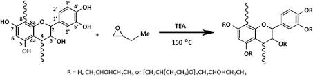Soh hayati & co / suudi arabistan'da sağanak yağışlar sele neden oldu. Preparation And Physicochemical Characterisation Of Polyurethane Foams Prepared Using Hydroxybutylated Condensed Tannins As A Polyol Source Sciencedirect