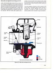 harley davidson cv carburetor diagram wiring diagram