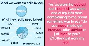 That's more than a quarter of a million users each day. Big Life Journal 30 Simple Parenting Tips That Can Make A Huge Difference Bored Panda