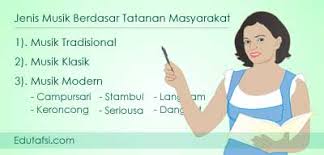Makanya, penting buat kita untuk memilih genre musik yang tepat sesuai dengan materi pelajaran yang sedang kita pelajari. Jenis Musik Tradisional Musik Klasik Dan Ciri Musik Modern
