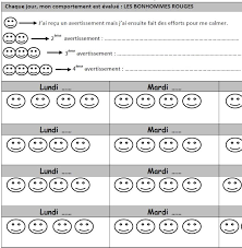 Librairie Interactive Contrat De Comportement Lien Famille Contrat De Comportement Gestion De Comportement Comportement