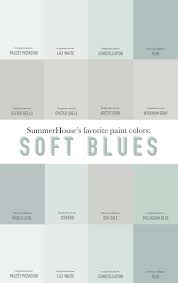If a high degree of accuracy is important you should get a fan deck, swatch or palette from a sherwin williams paint store and view it under the lighting scheme where you will be using the wall. Attractive Gray Blue Paint Colors Ideas Also Color Sherwin Williams Behr Images Our Favorite Soft Blue Paint Colors Soft Blue Paint Colors Soft Blue Paint