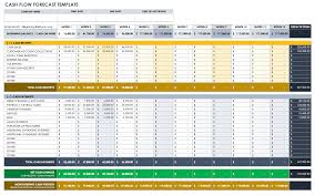 If the balance sheet is prepared in an excel sheet, it can prevent mistakes and showing daily sales from the specific business as well. Free Accounting Templates In Excel Smartsheet