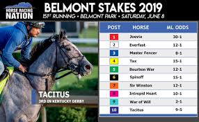 Belmont Stakes 2019 Entries Odds And Post Positions