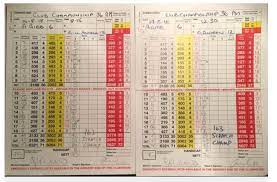 And don't miss out on the medieval village of sandwich, with pubs. 180815 Ali Gibb Scorecard Golf Digest Middle East