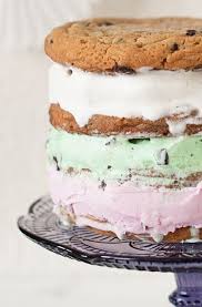 Birthday Cake Ice Cream Sandwich Ice Cream Cake Recipe Ice Cream Cake Desserts Ice Cream Cookie Sandwich