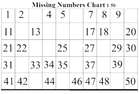 number worksheets 1 counting worksheet for kids preschool