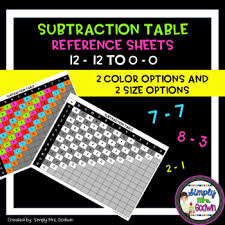 Subtraction Table Reference Sheet