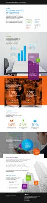 National Business Ethics Survey Questions Answered Tipps
