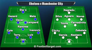 We would like to show you a description here but the site won't allow us. Manchester City Team Vs Chelsea