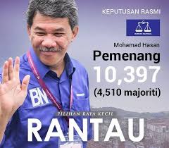 Kekalahan parti pemerintah pada pilihan raya kecil (prk) tidak akan mengubah kerajaan yang mentadbir negara. Ini Lima Sebab Kenapa Pakatan Harapan Kalah Di Prkrantau Ameno World