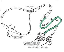 Ghim Của Mountainside Medical Equipment Tren Bshong