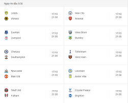 1992 với tên gọi fa premier league. Bong Ä'a Ngoáº¡i Háº¡ng Anh 2020 Tin Tá»©c Sá»©c Khá»e Va Ä'á»i Sá»'ng