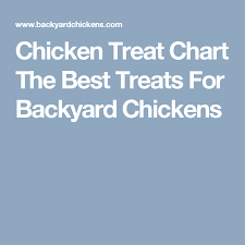 chicken treat chart the best treats for chicken coops