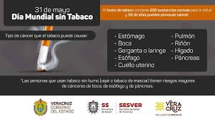 Comment must not exceed 1000 characters. Dia Mundial Sin Tabaco 31 De Mayo Salud