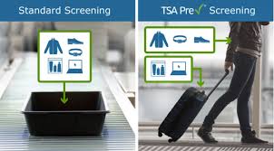 My brother is having a party, and one speaker system. Tsa Precheck Now Includes Random Screening Of Electronic Devices
