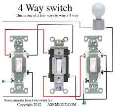 Leviton 4 way switch wiring diagram source: 4 Way Switch Diagram Electrical Switch Wiring 4 Way Light Switch 3 Way Switch Wiring