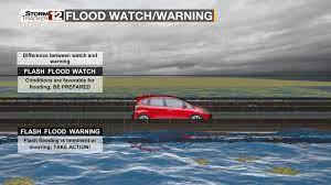 The severe thunderstorm warning is in effect until about 2 p.m. Severe Weather Awareness Week Flash Flood Watch Vs Warning Wboy Com